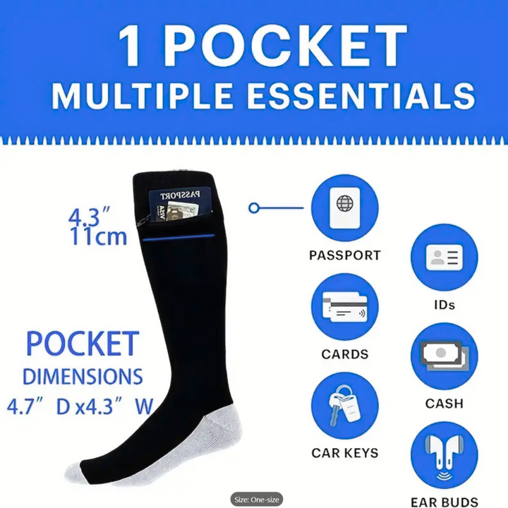 Anti-theft socks | Socks with zipper pocket | Secure travel socks | Sock Geeks